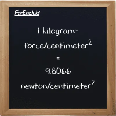 1 kilogram-force/centimeter<sup>2</sup> is equivalent to 9.8066 newton/centimeter<sup>2</sup> (1 kgf/cm<sup>2</sup> is equivalent to 9.8066 N/cm<sup>2</sup>)